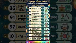 भारतीय संविधान के सबसे महत्वपूर्ण संशोधन | SSC GD/UPSC/BPSC GK 2026 #gk #shorts #constitution