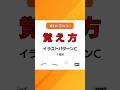 イラストパターンC１枚目の覚え方｜2026認知機能検査｜手がかり再生｜高齢者講習｜