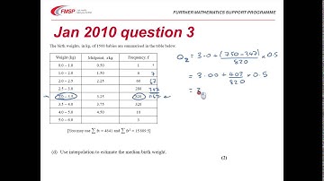 FMSP Revision: Edexcel S1 January 2010 qn 3 - Mean, Standard Deviation, Interpolation of Median