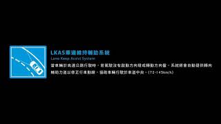 Honda SENSING LKAS & LDW & RDM