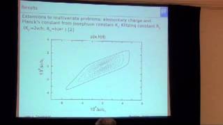 Beyond Least Squares: Robust Data Analysis Profile