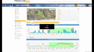 Productionwise - Crop Tracker