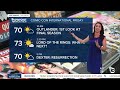 ABC 10News Pinpoint Weather With Meteorologist Megan Parry ABC 10News Pinpoint Weather With Meteorologist Megan Parry
