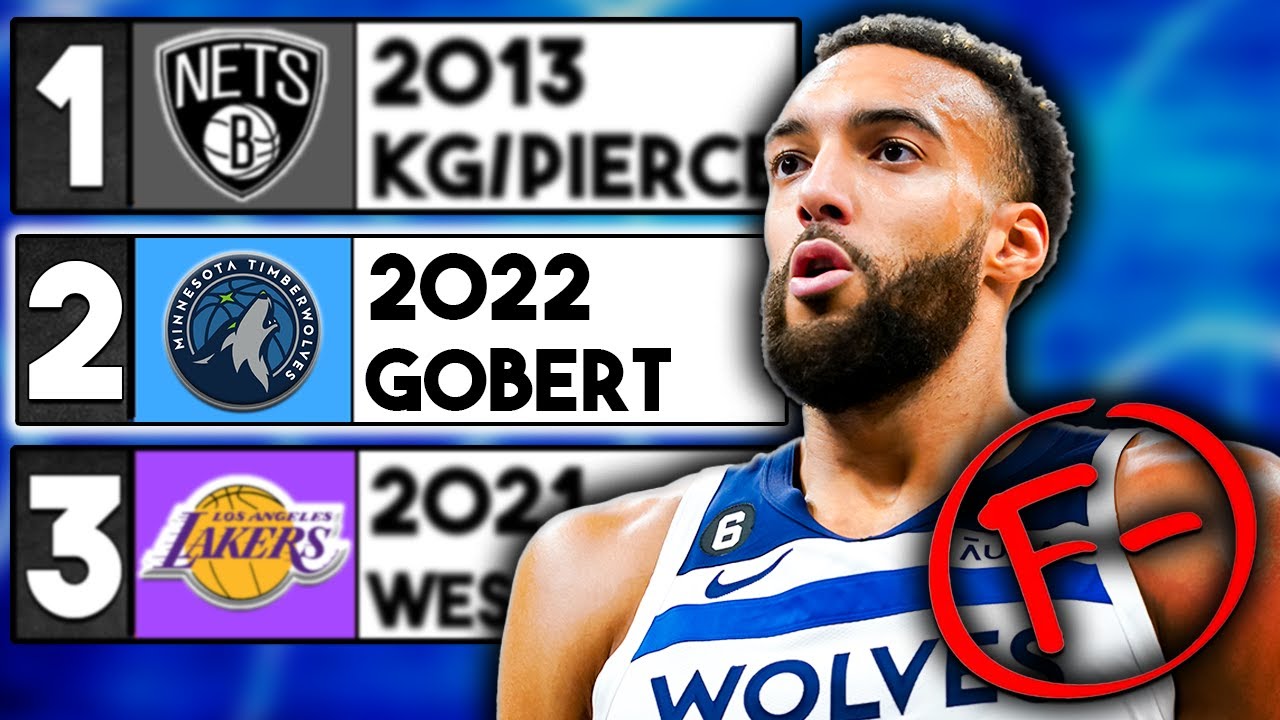 The Rudy Gobert Trade Is Already HISTORICALLY Bad