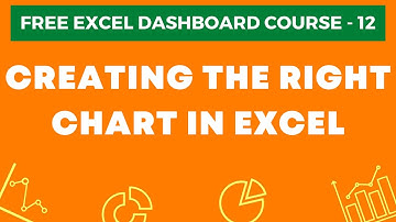 Excel Dashboard Course #12 - Creating the Right Excel Chart