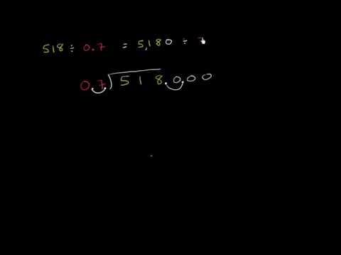 მთელი რიცხვის ათწილადზე გაყოფა