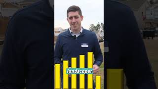 Will my HOA dues go up? | Indigo Preserve