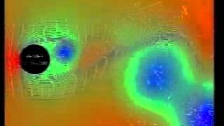 Vortex Shedding