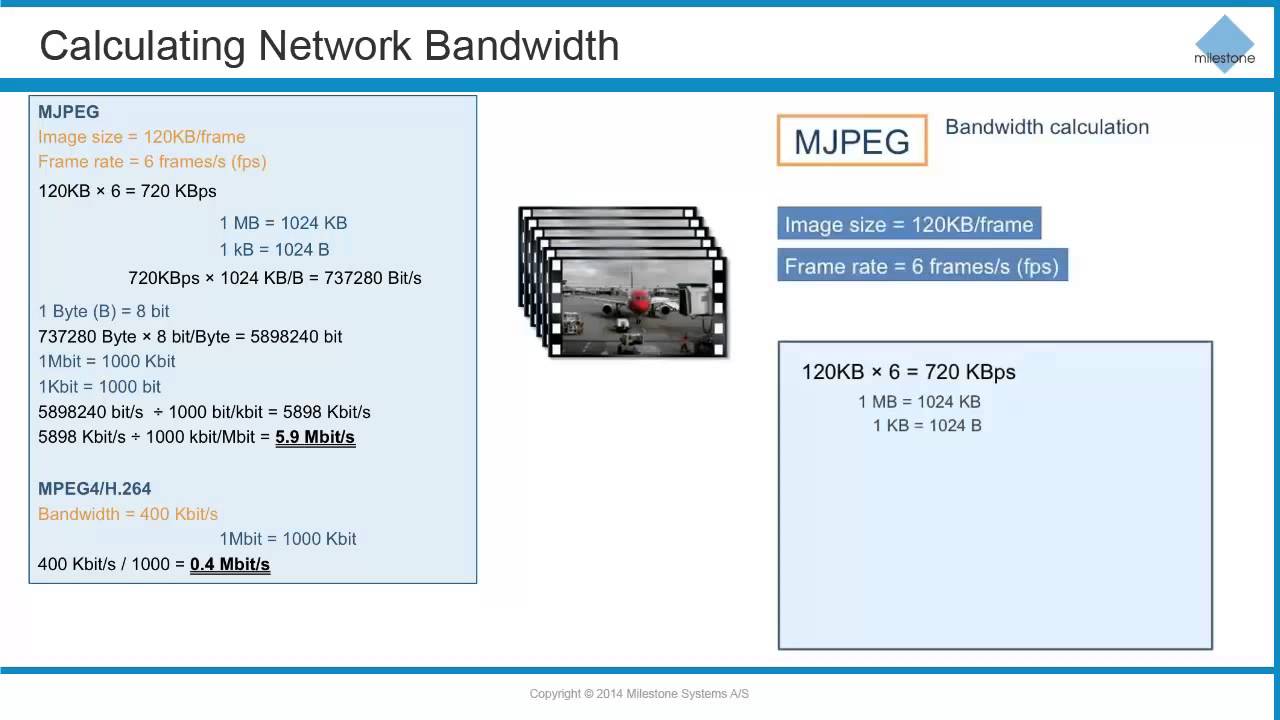 Calculating Bandwidth YouTube Calculating Bandwidth YouTube
