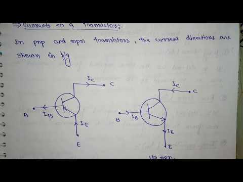 Types of transistors