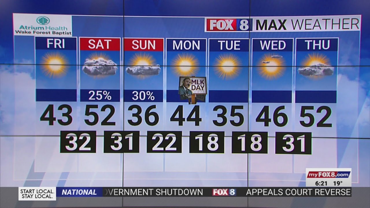 Chance of snow in the Triad, foothills this weekend