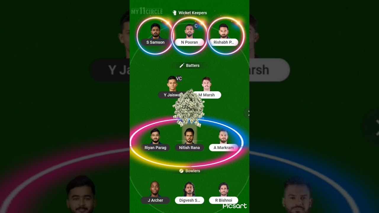 RR vs LSG Dream11 Prediction Rajasthan vs Lucknow Dream11 Prediction RR vs LSG Dream11 Team