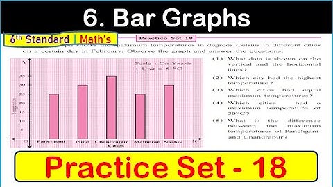 practice set 18 class 6 | Ch 6 Bar graphs | 6th standard Math
