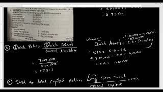 2080 Unit 15 solution | Analysis of Financial Statement | BBS 1st Year Account