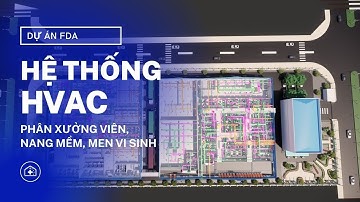 Mô hình 3D hệ thống HVAC phân xưởng thuốc viên, nang mềm, men vi sinh - Dự án FDA