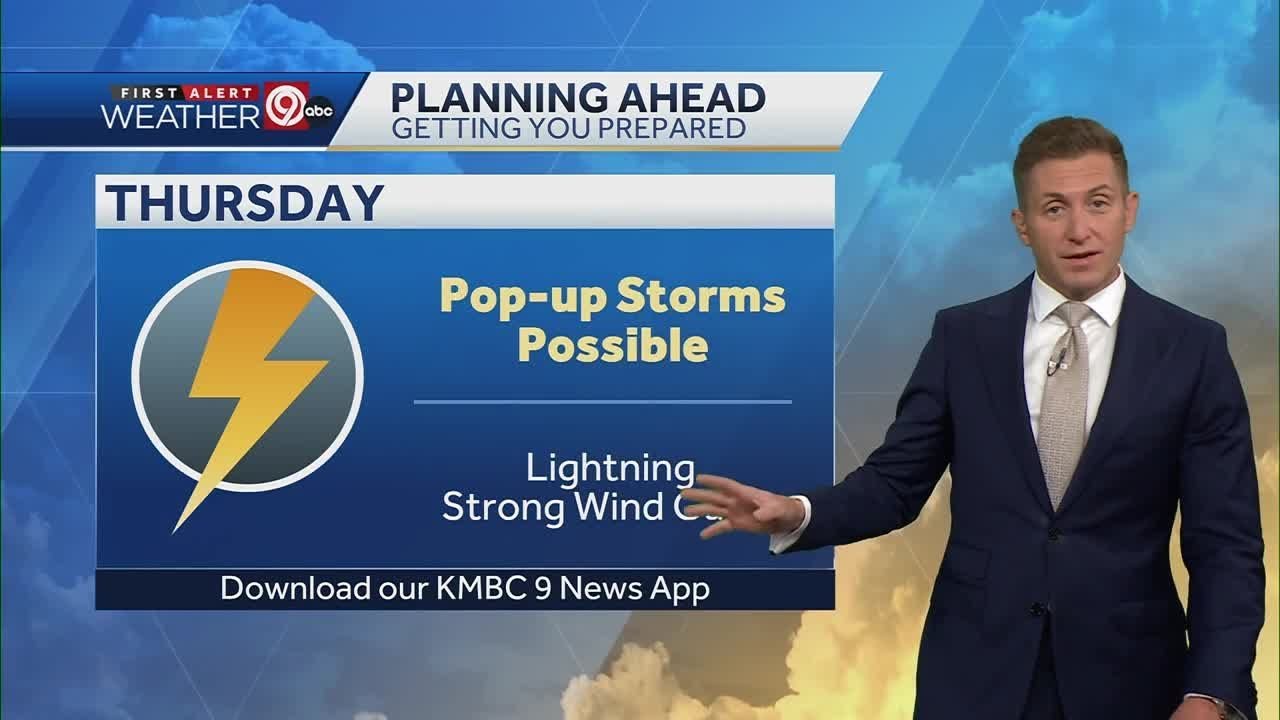 Scattered storms today ahead of warmer weather - YouTube