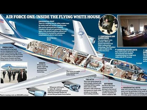air force one technology