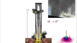 9/11: South Tower Collapse video animation—truthseeker