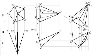 Pentagonal pyramid is resting on one of its triangular face in the Vertical Plane