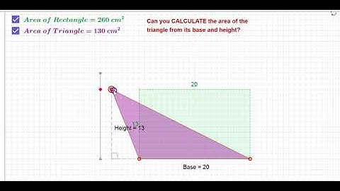 Mẹo ghi nhớ các công thức tính diện tích / phần mềm dạy học miễn phí cho giáo viên dạy toán