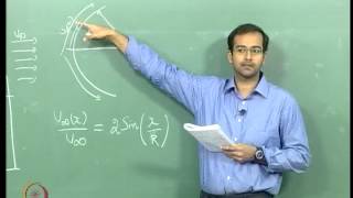 Mod-01 Lec-15 Falkner skan solutions for heat transfer