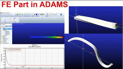 FE Part in MSC ADAMS - Flexible Body Creation