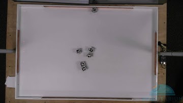 Robotarium Experiment Showcase - Fault-tolerant Rendezvous