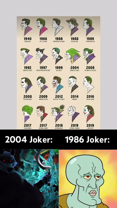Joker Evolution 💀🙏🏻 #memes