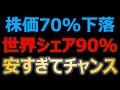誰も追いつけない世界一の会社が激安