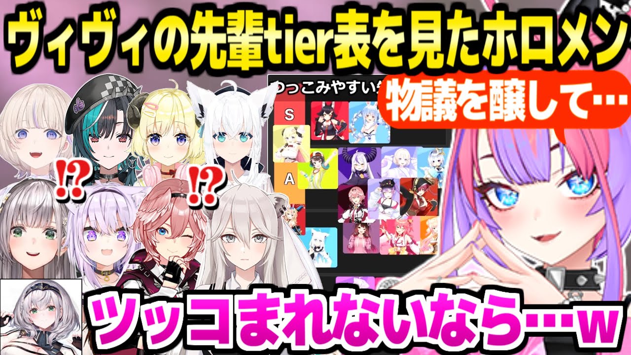 【ホロライブ】物議を醸している(?)ヴィヴィの