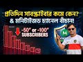 ইউটিউব কেন সাবক্রাইব কেটে নিচ্ছে | How to Protect Your Monetized Channel @YouTuberManTNT 