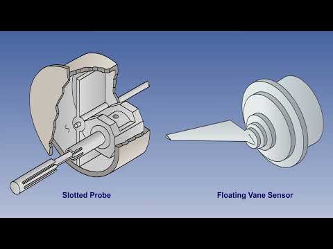14  ATPL Training   Flight Instruments #14 Angle of Attack Measurement
