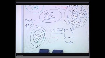 66th Knowledge Seekers Workshop June 18 2015