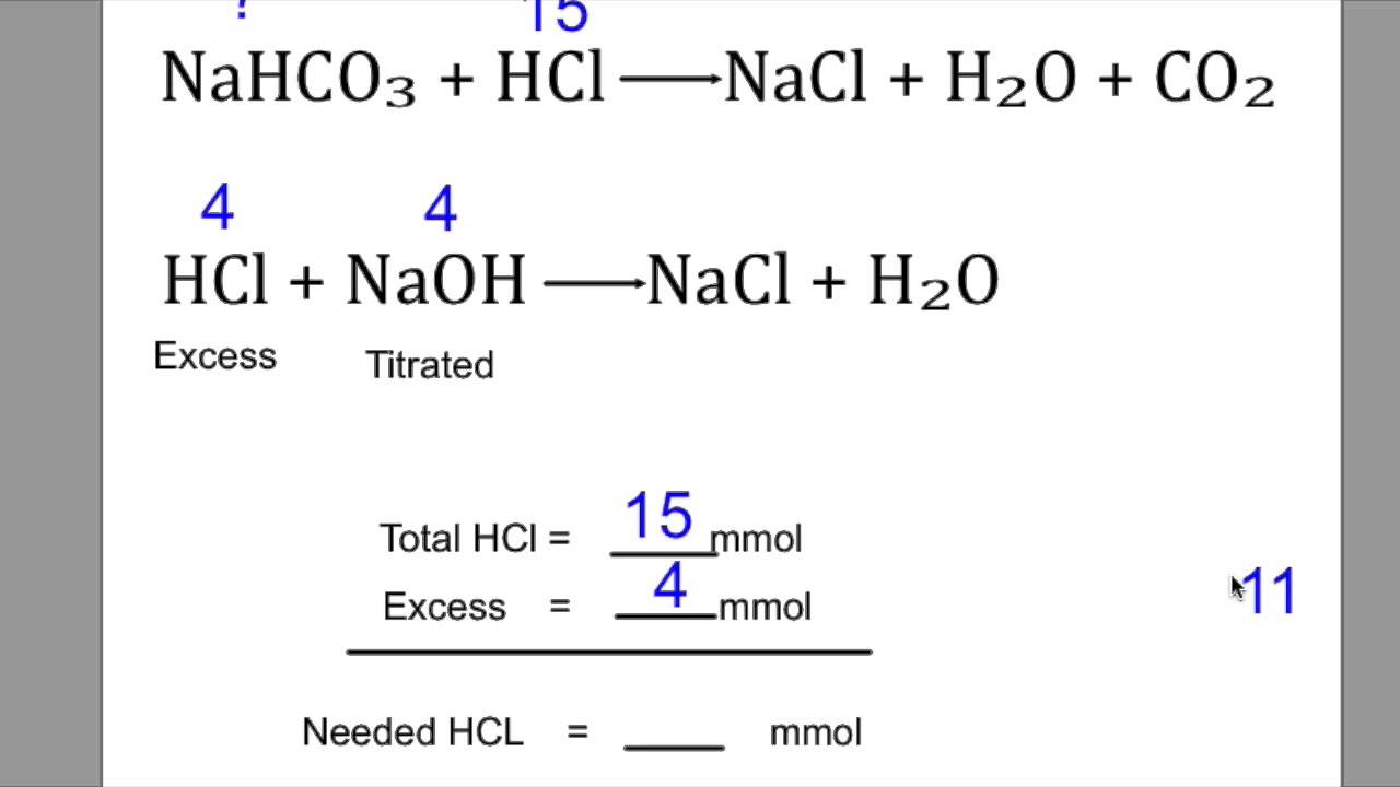 Nahco3 h2o реакция