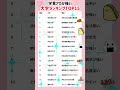 【2026年度 学食アカが強い大学ランキングTOP15】就職活動のヒント① #大学受験 #大学難易度 #就職活動 #就活 #学歴フィルター #学食 #東京理科大学 #筑波大学 #立教大学