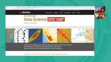 Tech Talks 2020: What