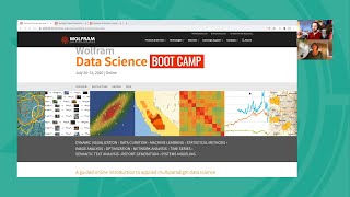 Tech Talks 2020: What's New with Wolfram U: Study Groups, Boot Camps and Certifications Profile