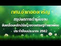 VTR ประเมินศูนย์เรียนรู้เศรษฐกิจพอเพียง ด้านการศึกษา กศน.อำเภอดงเจริญ