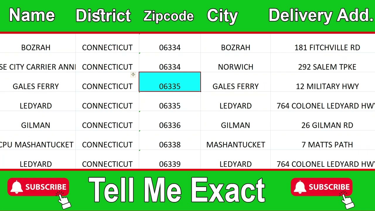 Gales Ferry Zip Code | 06335 Zip Code