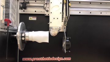 PDI 3D Printed Prosthetics