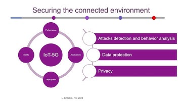 (MC27) (FIC) DDoS detection in IoT environnement based 5G