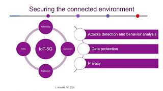 (MC27) (FIC) DDoS detection in IoT environnement based 5G