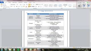 OCR A-level Psychology Core Studies Practical application section C (d and e)