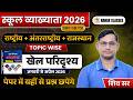 RPSC 1st ग्रेड EXAM 2026 | राष्ट्रीय + अंतरराष्ट्रीय + राजस्थान current Affairs | खेल परिदृश्य |