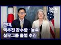 한미, 핵추진 잠수함ㆍ농축 실무그룹 출범 추진 KFN 국방뉴스 [국방홍보원]