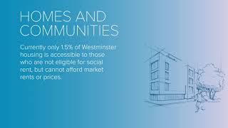 Westminster City Plan 2040