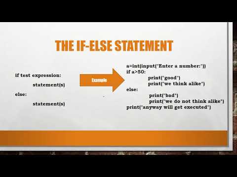 Conditional Structures in Python - YouTube