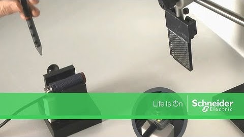 HU Tutorial XU Multimode – Reflex Mode