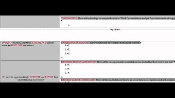Stage #3 UbD Design Template