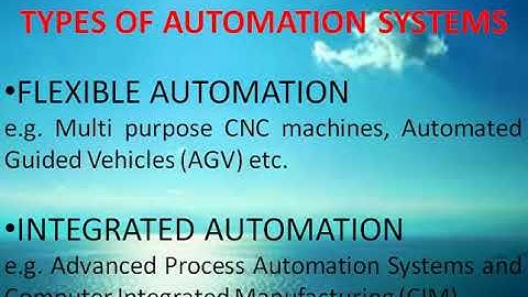 TYPES OF AUTOMATION